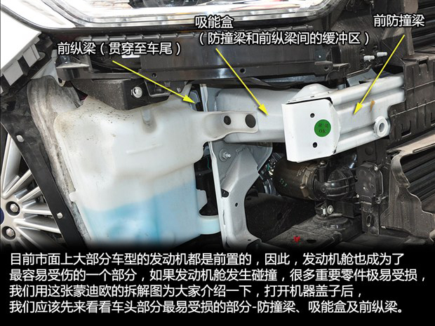 发动机舱检查